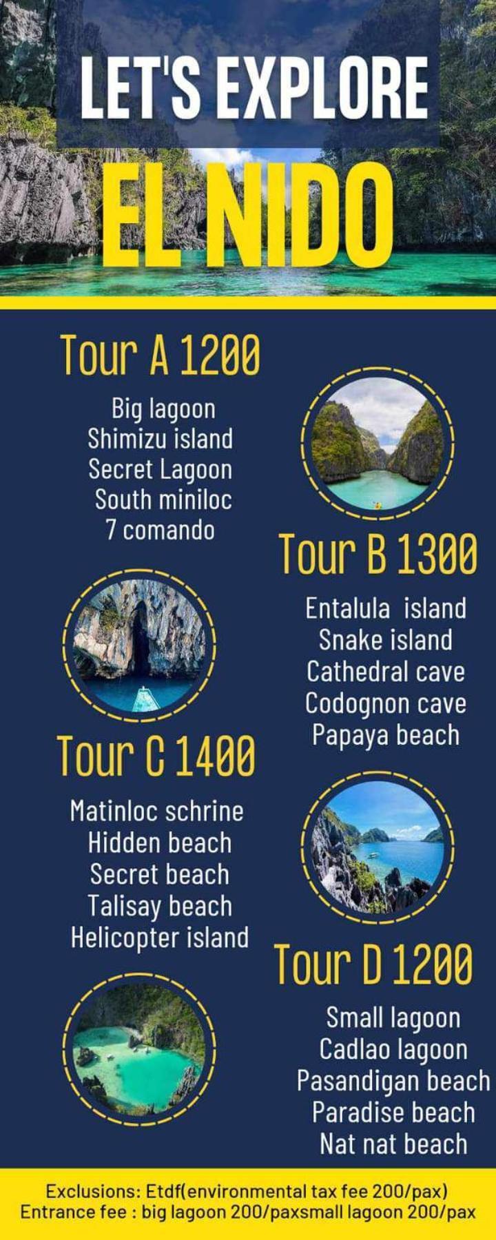 Bucana Kamp Payapa Beachfront エルニド エクステリア 写真